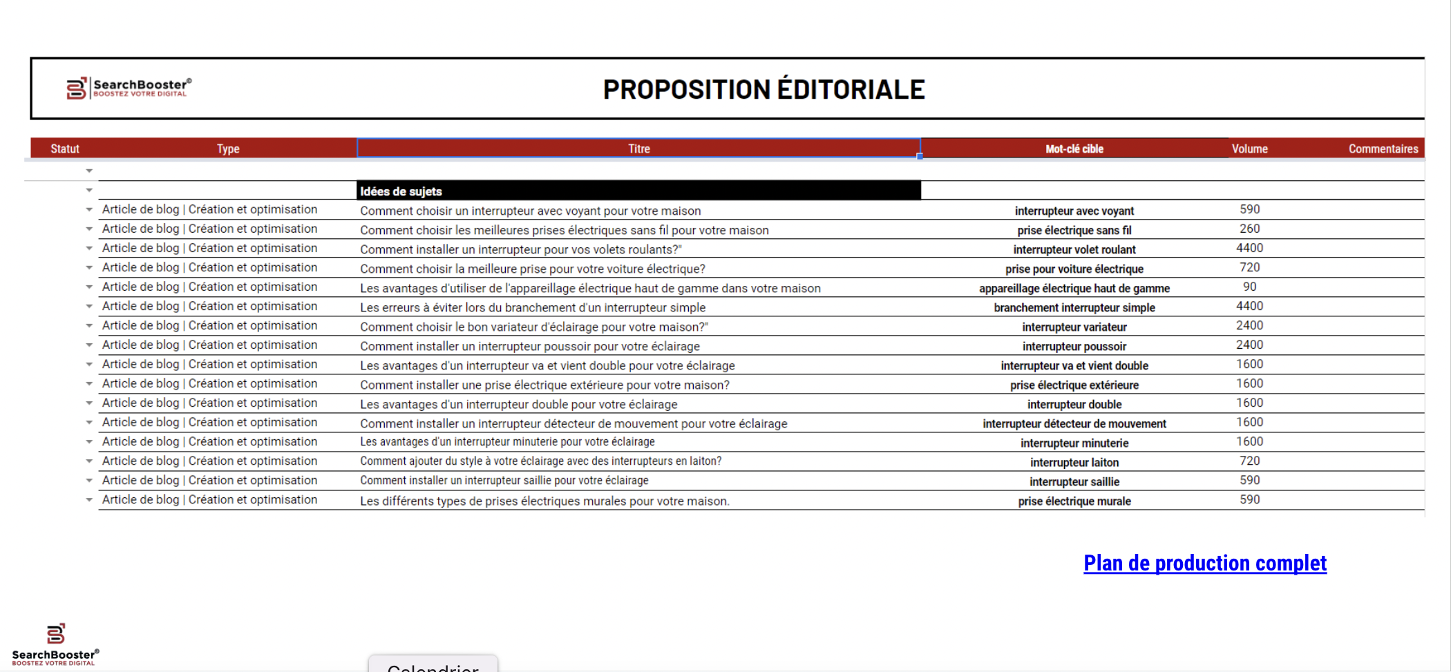 stratégie de création de contenu - planning edito